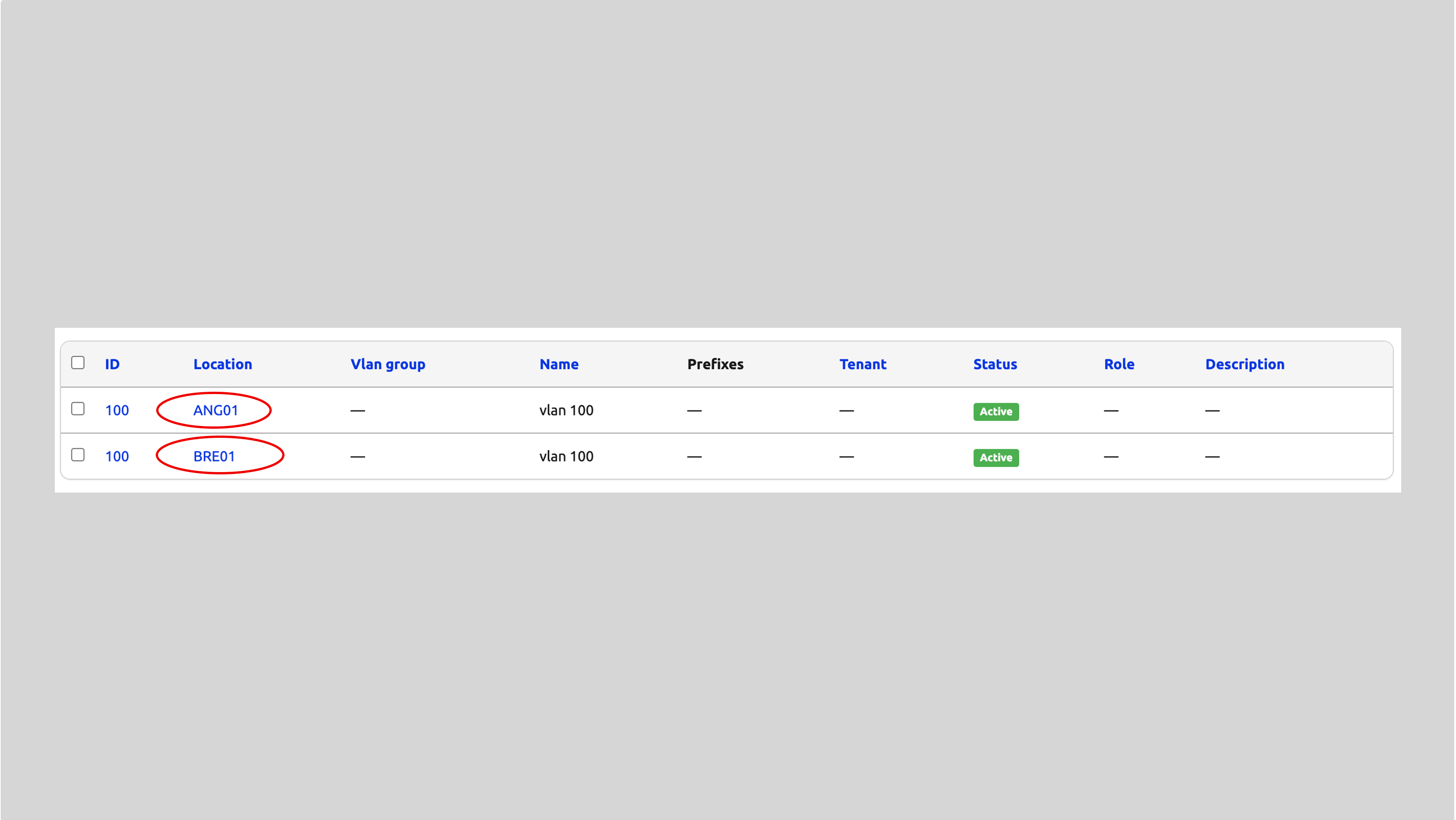 VLAN main page